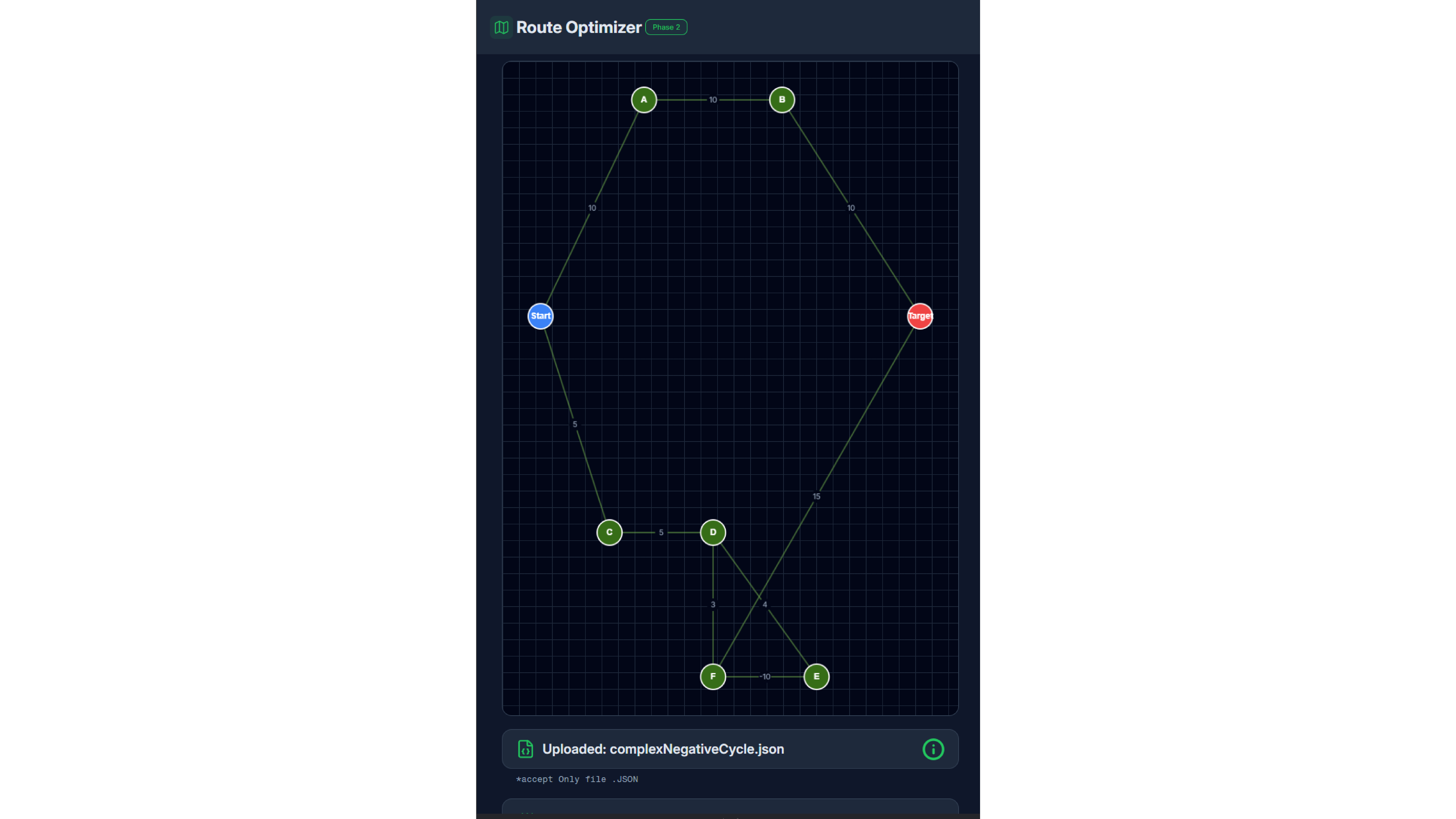 Route Optimization & Algorithm Analyzer